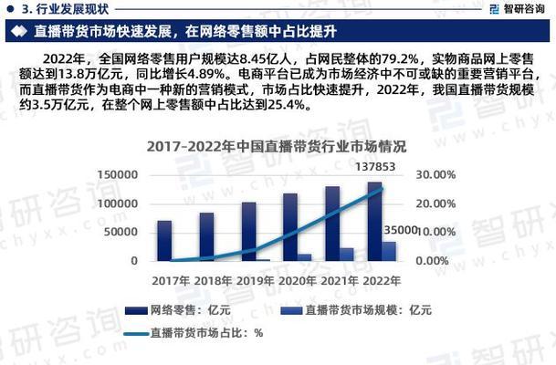 快手小店总销量5万件是多少（了解快手小店销量5万件的背后故事）