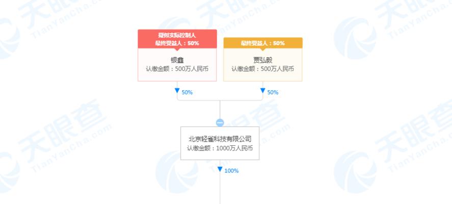 快手新增医疗器械及医疗健康服务行业规则（打造安全健康的短视频平台）