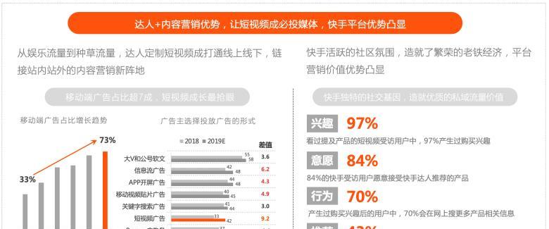 快手涨粉丝的10个实用技巧（从自我价值到合作营销）