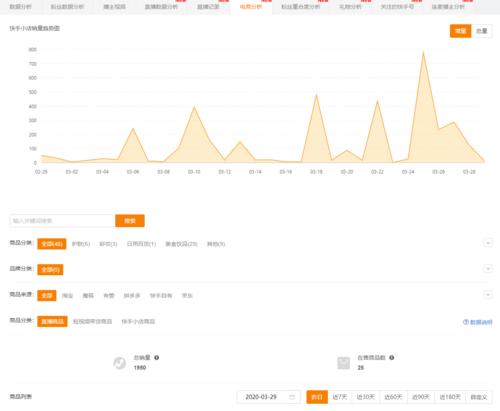 探秘快手直播间商品氛围标的使用方法（打造高质量的直播间氛围）