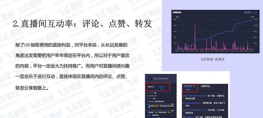 提高抖音直播间转化率的实用方法（掌握这些技巧）