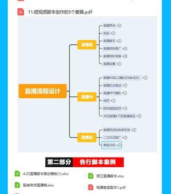 如何写好抖音直播脚本（掌握脚本写作技巧）