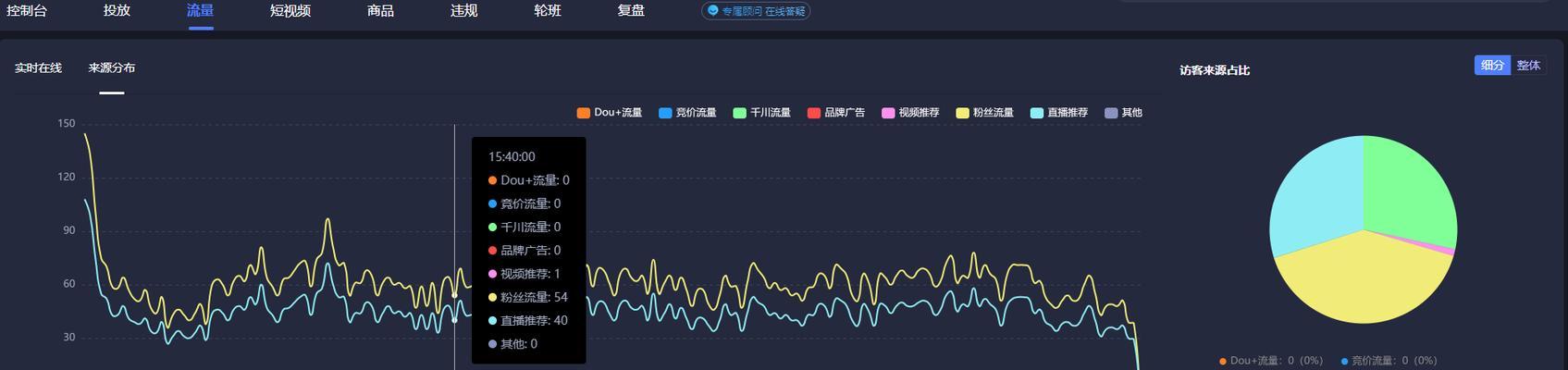 如何提高抖音直播流量（实用技巧教你轻松上手）