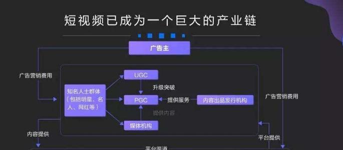 如何和抖音直播主播互动（分享15种实用技巧让你更深度体验直播互动）