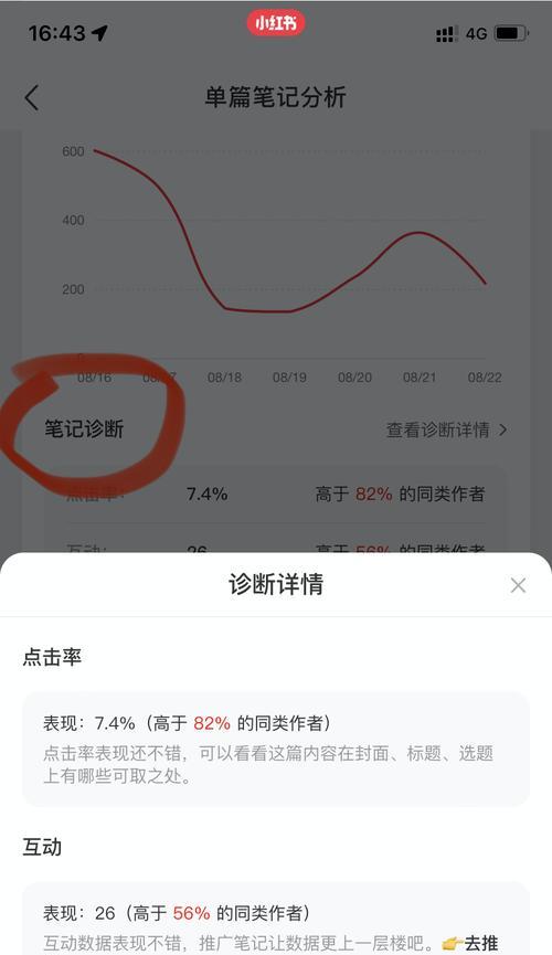 小红书笔记违规词惹争议（小红书是否该过于严厉）