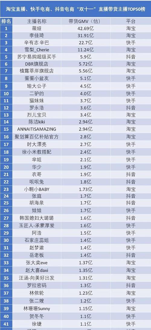 2024年抖音双十一满减活动大揭秘（限时购物狂欢）