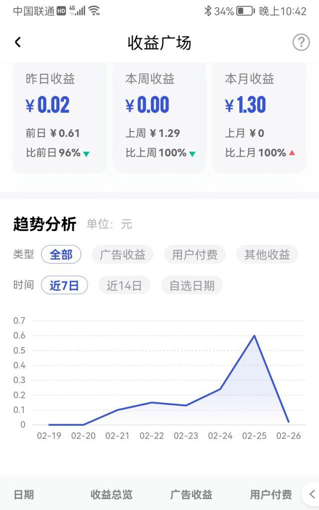 如何在百家号快速涨100个粉（掌握这些技巧）