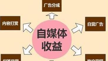 抖店违规扣12分，如何应对（从违规原因到解决方案）