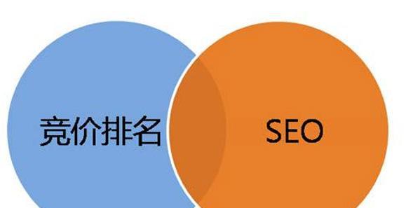 如何提升网站的SEO排名（百度SEO权重）