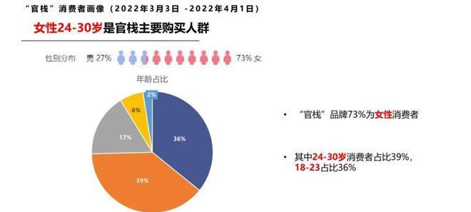 抖音全民任务为什么收益一直是0（探究抖音全民任务为什么没有收益）