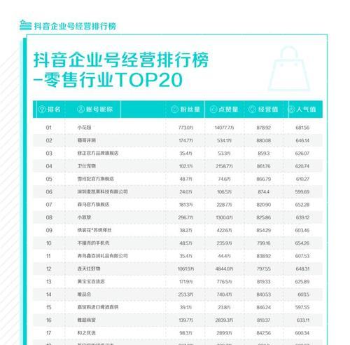 抖音全民任务为什么收益一直是0（探究抖音全民任务为什么没有收益）