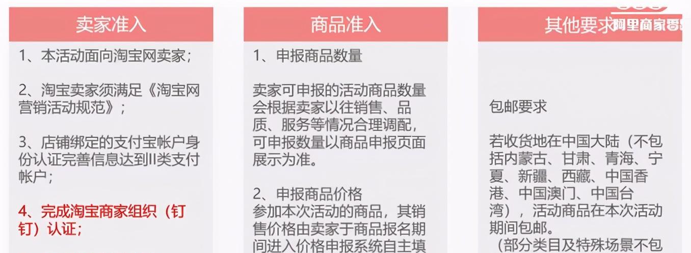 抖音全球购商品真假难辨（购买抖音全球购商品前要注意的事项）