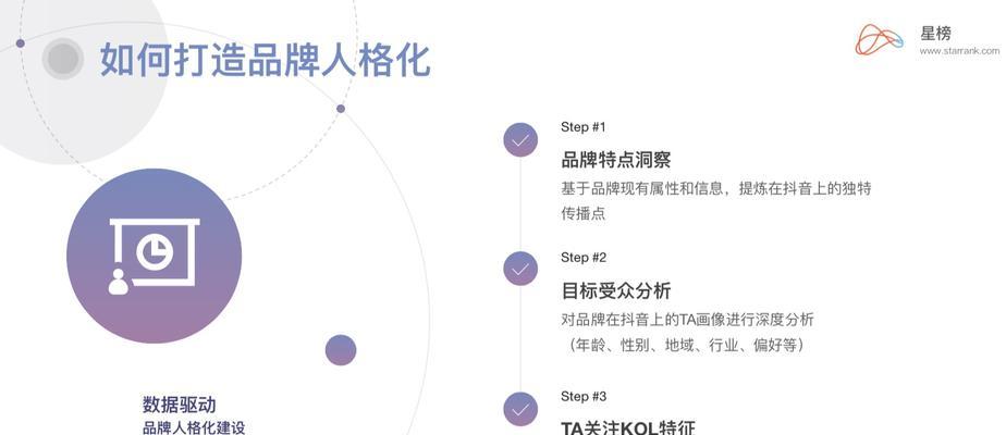 揭秘抖音热点关联二次复核的审查机制