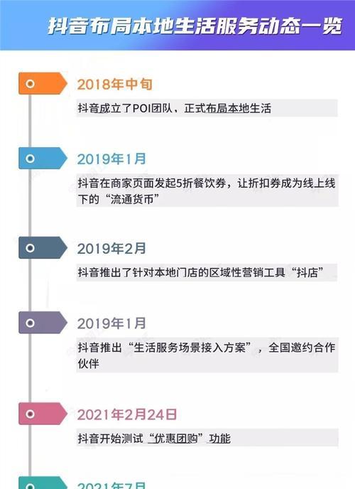 抖音商家收到款需要交税吗（详解抖音商家税务问题）