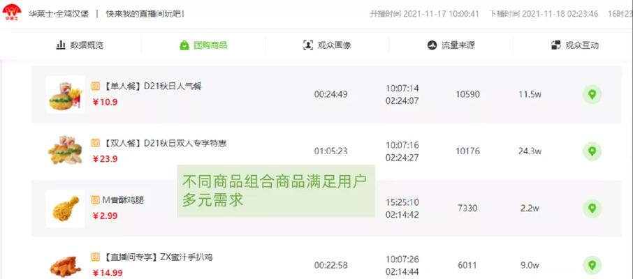 抖音商家退店是什么意思（了解抖音商家退店的相关知识）