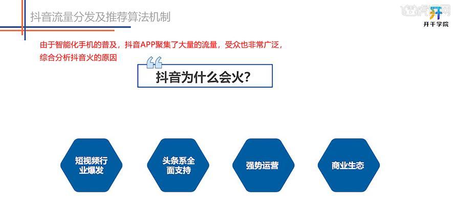 抖音视频挂购物车是否影响流量（购物车挂在抖音视频中）