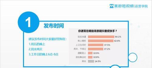 抖音热门视频的条件探究（从视觉效果到内容创意）