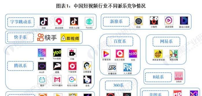 如何接抖音西瓜视频推广任务（分享接任务的实用技巧）