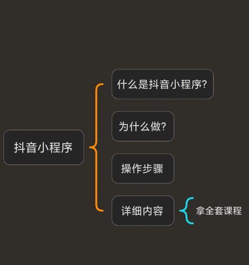 抖音星图直播挂link小程序使用指南（教你轻松操作星图直播挂link小程序）