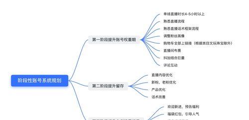 如何提升抖音账号权重（优化方案）