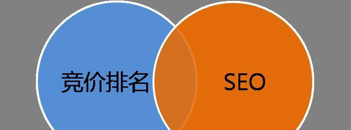 深入了解搜索引擎索引原理，提升网站优化效果（掌握搜索引擎索引的技巧和策略）