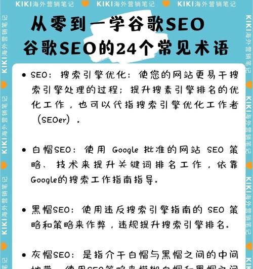 SEO常用术语详解（从A-Z了解SEO）