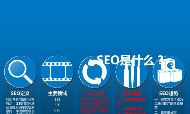 SEO优化实战经验：提升你的搜索引擎排名