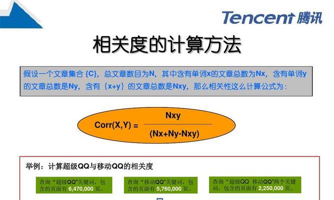 搜索引擎的惩罚机制：保护网络生态环境的利器