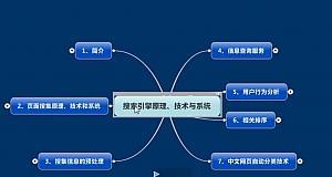 掌握搜索引擎工作原理，提升信息检索效率（掌握搜索引擎工作原理）