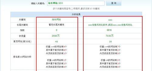 如何提高网站排名（站长必看的SEO指南）