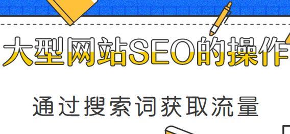 为什么我的网站一直不被收录？——探寻SEO优化的奥秘