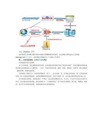 网站单页面的SEO优化技巧（打造高效简洁的单页面）