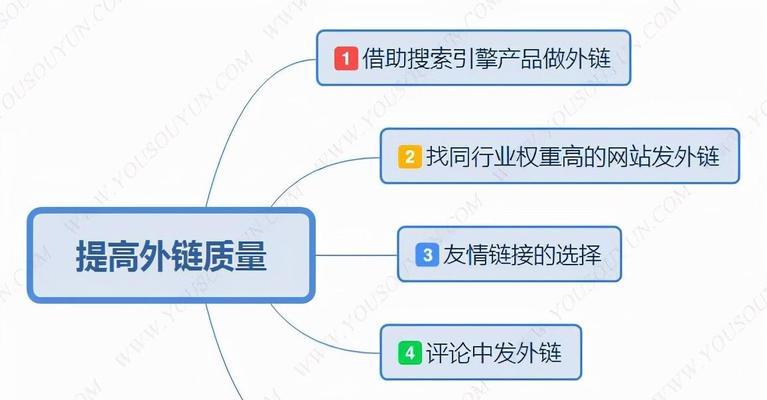 SEO优化技巧之外链发放（如何有效地发放外链来提升网站排名）