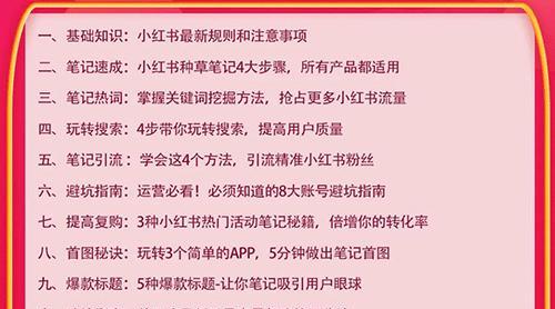 小红书推广攻略——如何让你的店铺快速爆红（从选择到营销策略）