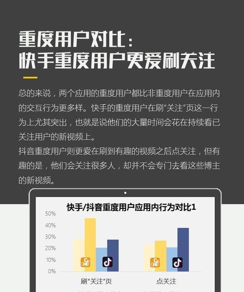 抖音推出站外播放激励计划（以短视频为基础的创新商业模式）