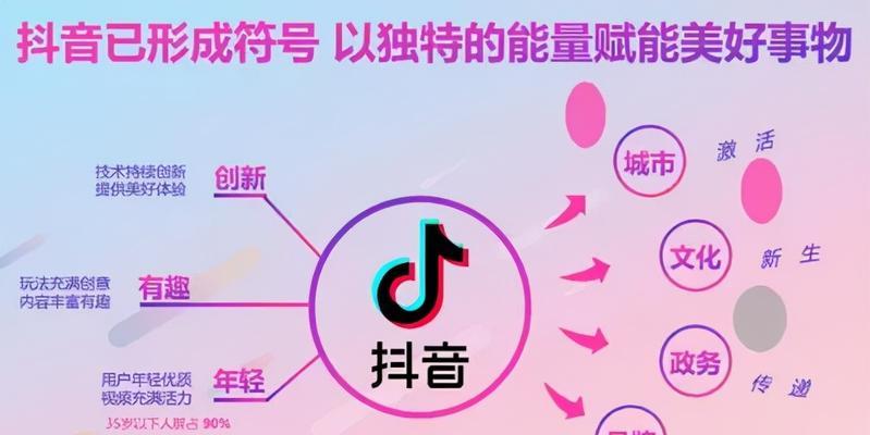 教你如何在一周内涨10000个抖音粉丝（抖音粉丝爆增的10个技巧）