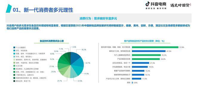 如何拍摄抖音电商视频（手把手教你制作高质量电商视频）