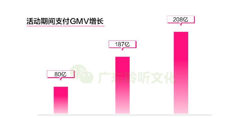 抖音资质中心身份证上传详解（解决身份证上传问题）