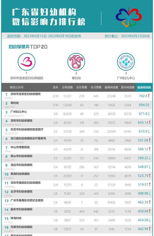 快手保证金主动转账充值详解（快速、方便、安全）