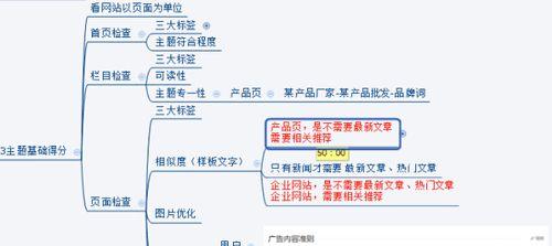 网站地图的重要性（为什么每个网站都需要一个完善的网站地图）