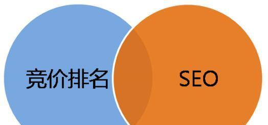 如何进行整站优化（全面提升网站SEO效果）