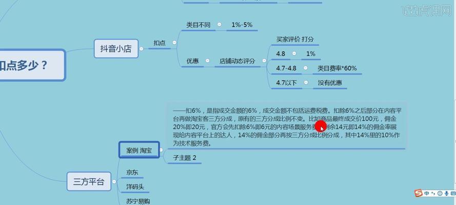 打造抖音小店淘客主题，踩好电商风口（从淘客到小店）