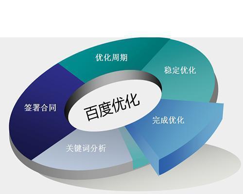 企业网站优化（如何避免企业在网站优化中犯下的常见错误）