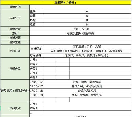 抖音直播脚本的写法及技巧（打造专业的直播内容）