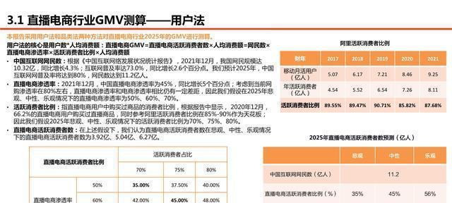 快手进口电商七天无理由退货管理规则是什么？退货流程和注意事项有哪些？