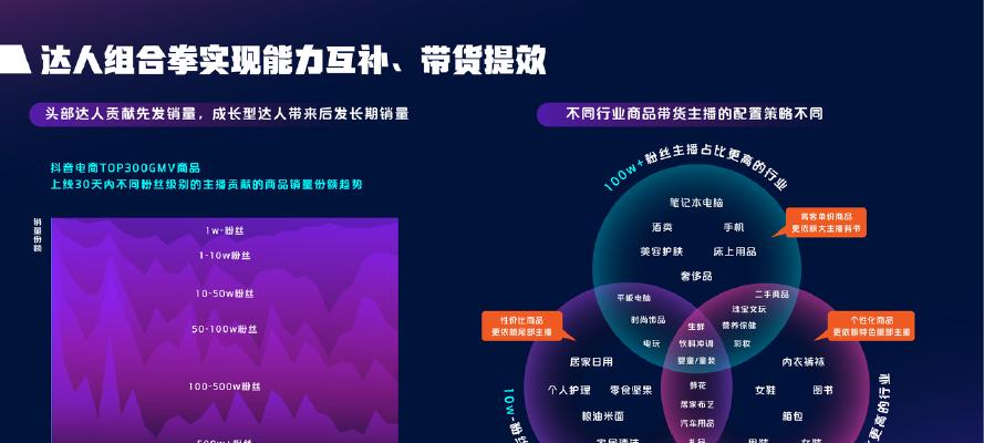 抖音星图达人实名认证不一致如何修改？详细步骤是什么？