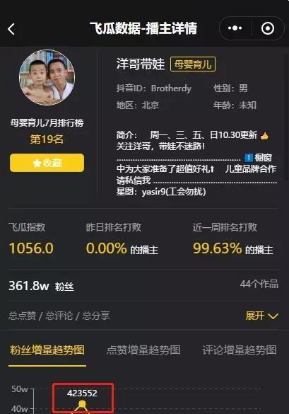 抖音虚假发货赔偿流程是什么？商家如何处理虚假发货问题？