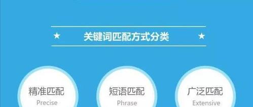 如何通过外部链接提升网站在百度的排名？外部链接建设有哪些常见问题？