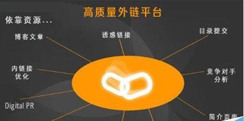 百度SEO优化基本原理是什么？如何有效提升网站排名？