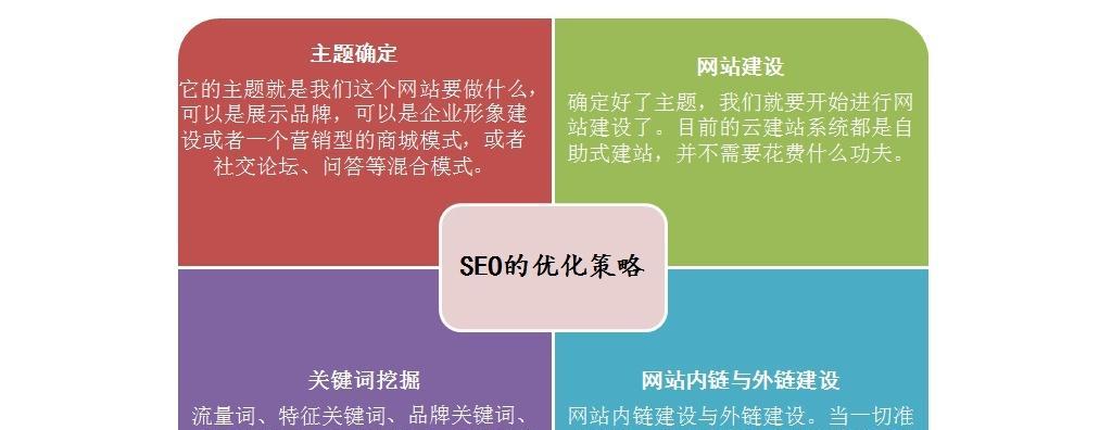 企业门户网站有哪些特点？如何提升用户体验？